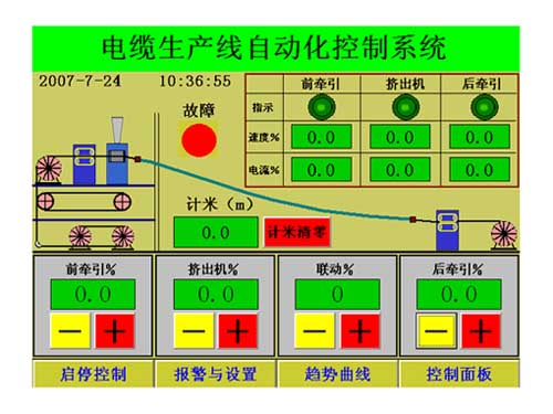 PLC、工控機、觸摸屏、電腦軟件